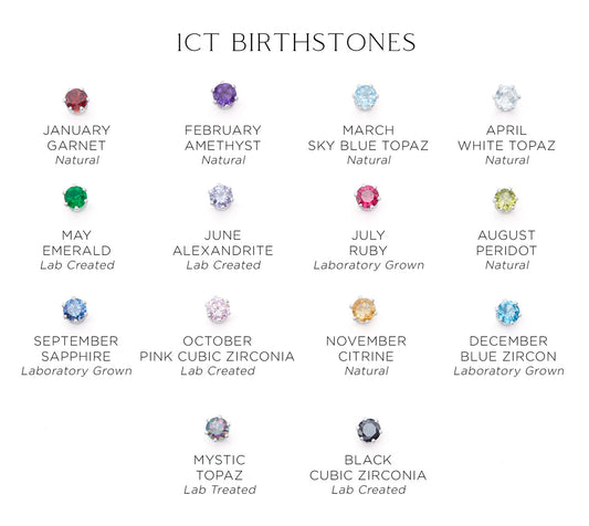 Loose Gemstones